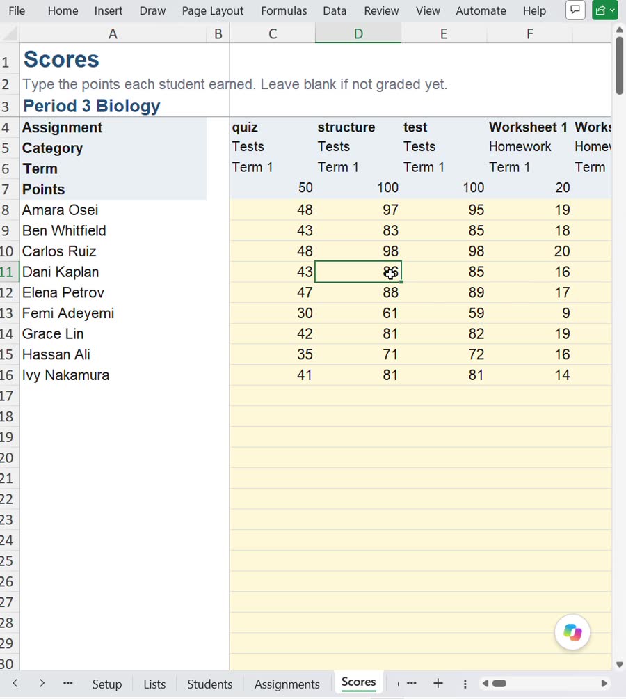 The Scores tab: a grid of students down the side and assignments across the top, with points entered in each cell